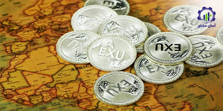 مدیریست ریسک در واردات کالا
